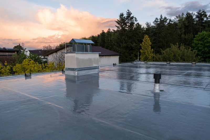 Cost of Roofing in Corbin, KY